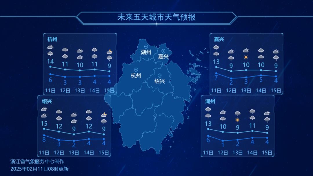 元宵节返程遇阴雨，浙北气温跌破10℃！你的返程路线规划好了吗？  第2张