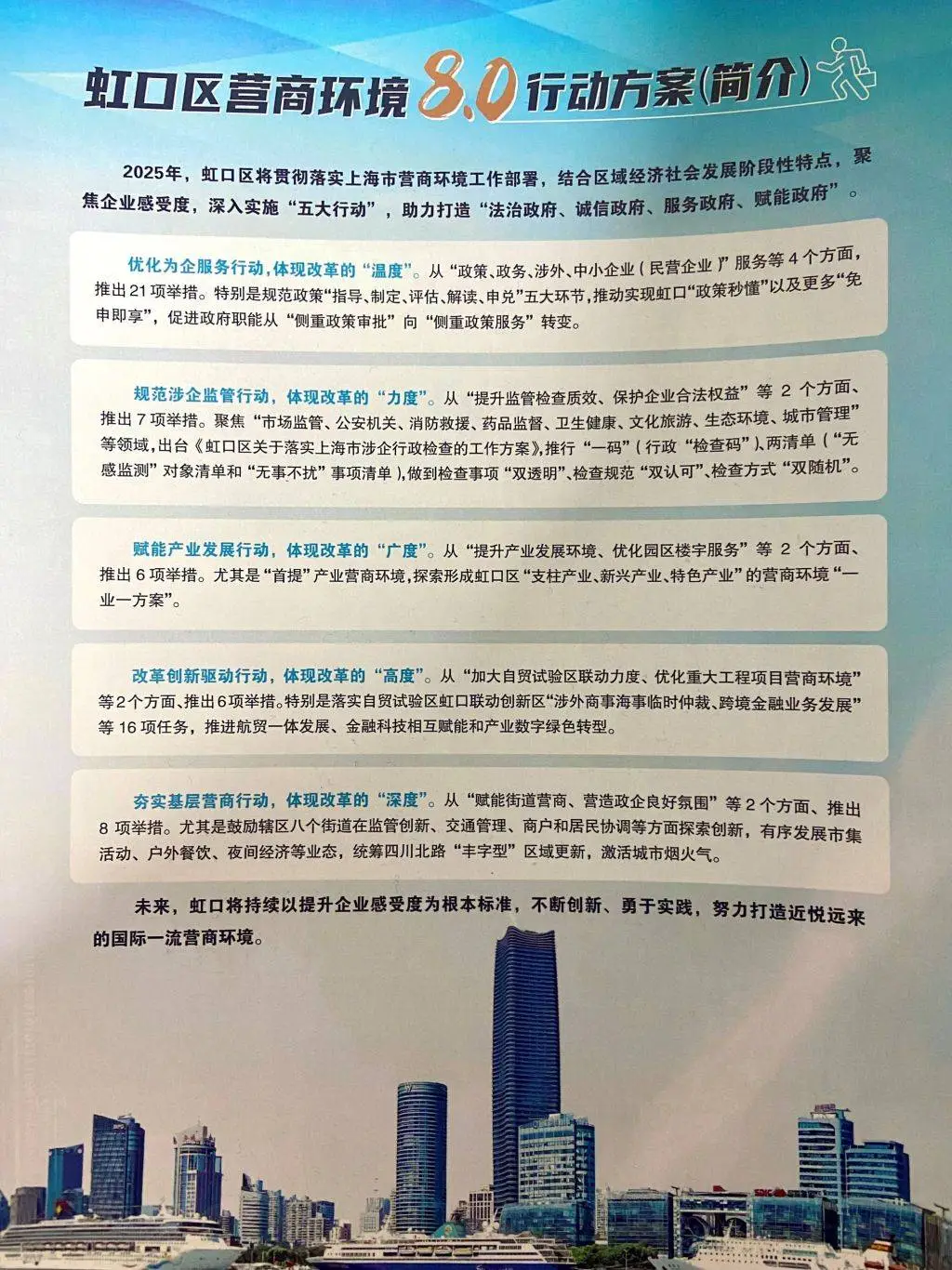 虹口区增速领跑全市，8.0版行动方案将带来怎样的新机遇？  第2张