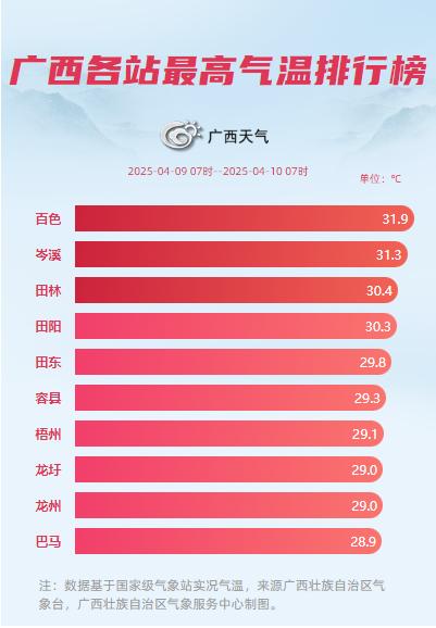 广西暴雨冰雹齐袭！灌阳132.7毫米雨量创纪录，你的家乡还好吗？  第1张