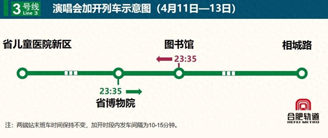 惊!合肥体育中心演唱会期间轨道暖心服务?多项保障全揭秘!