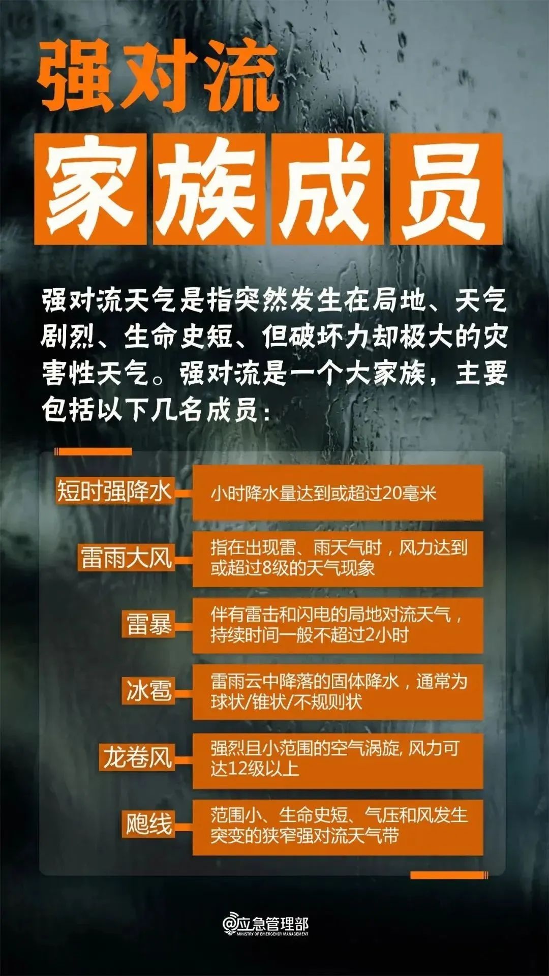 湖南暴雨+强对流双预警！你的城市在危险区域吗？快看防范指南  第6张