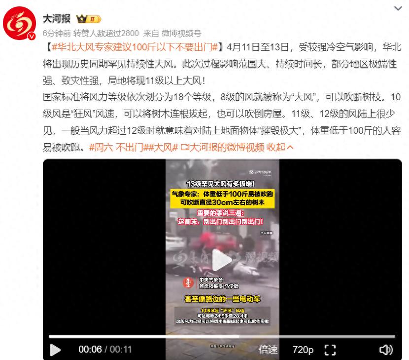 华北大风来袭！100斤以下别出门？专家揭秘多大风能吹跑人  第1张