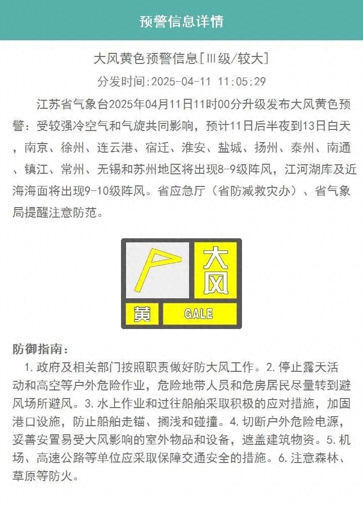江苏大风黄色预警！11日后半夜至13日8-10级阵风来袭，你准备好了吗？  第1张