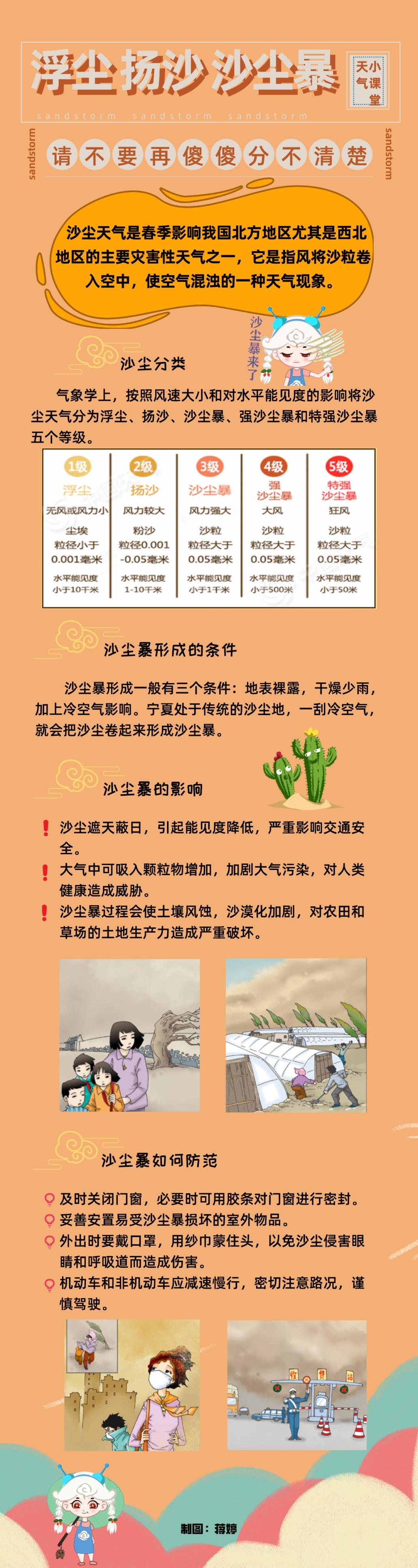 宁夏突发13级大风+沙尘暴！你的城市还好吗？  第2张