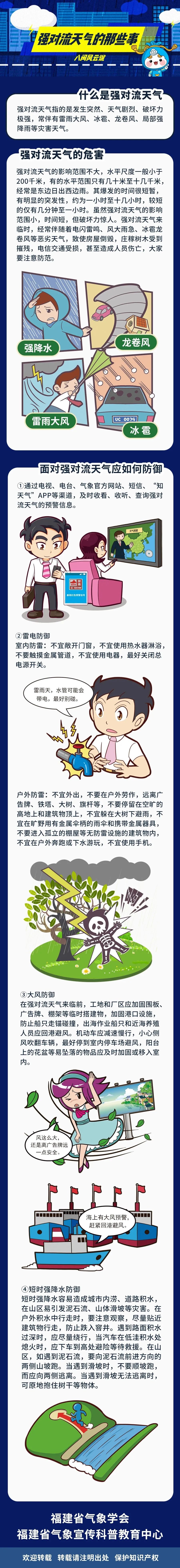 寿宁县强对流和降水将至！你做好防范了吗?  第2张