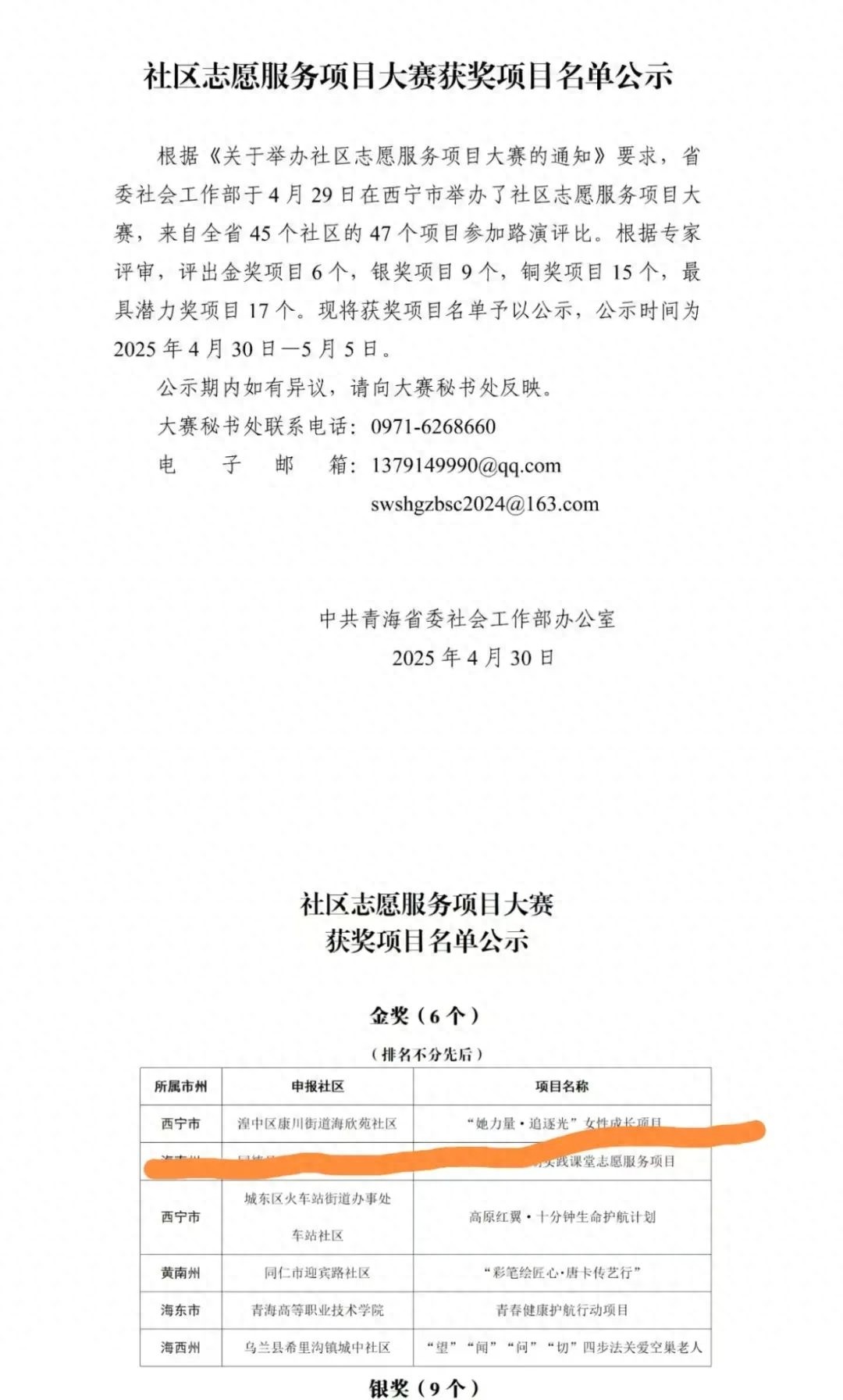 海欣苑社区‘她力量·追逐光’活动，成效显著？金奖背后是啥秘诀