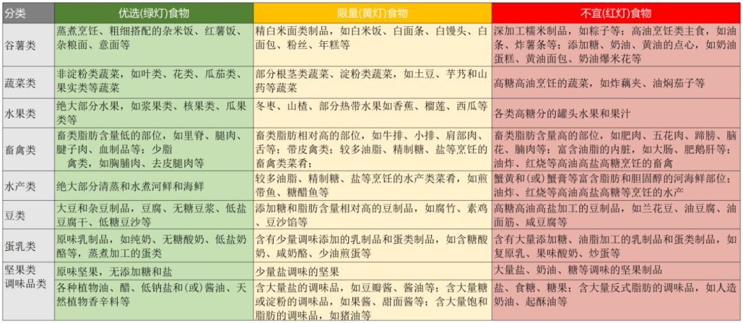 10岁男孩体重124斤！体内藏5大健康炸弹？如何破解肥胖危机  第2张