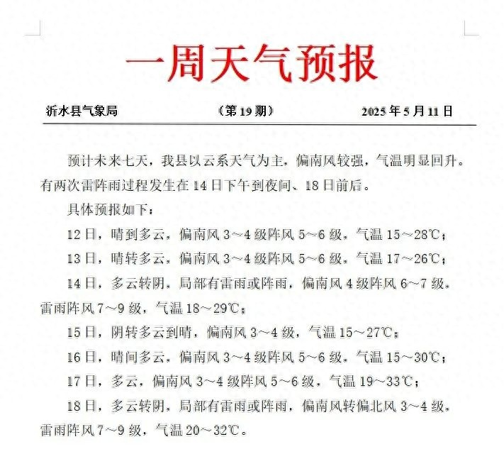 沂水下周最高温将达33℃！全国降水情况又如何？