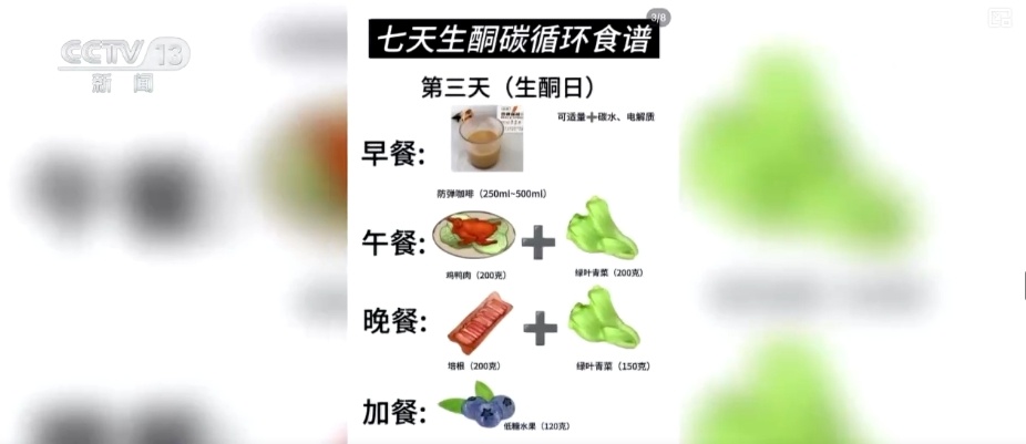 5·11世界防治肥胖日！这些网红减肥法靠谱吗？能躺瘦吗？  第8张