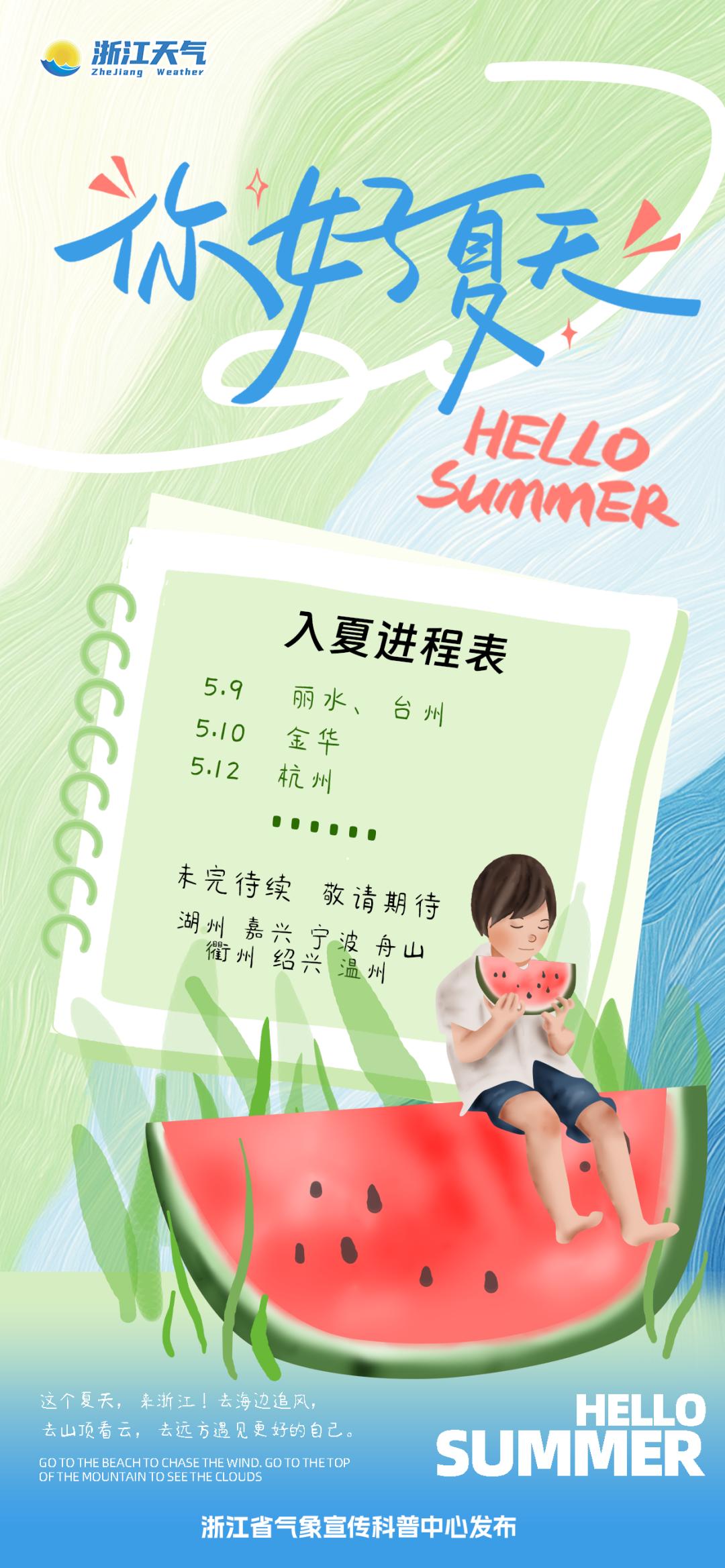 未来几天天气先晴后雨大转折？这份出行安排请收好  第2张