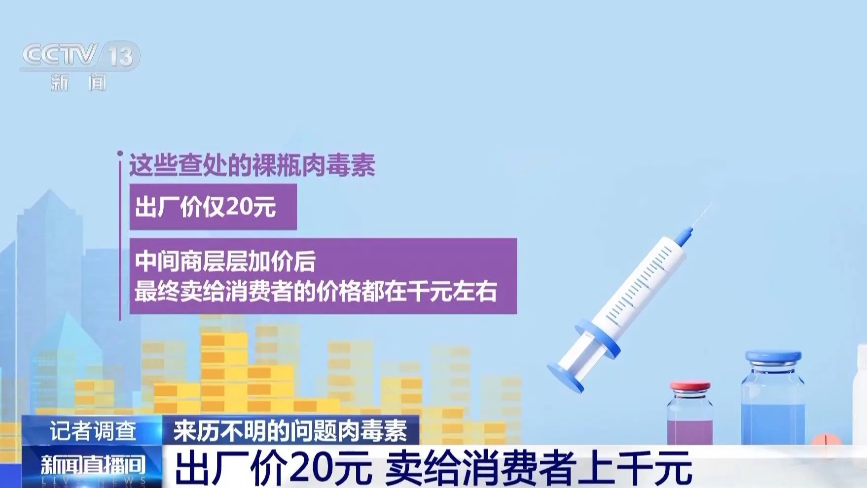 1.5元成本卖上千元！朋友圈热销的肉毒素，为何让多人中毒住院？  第14张