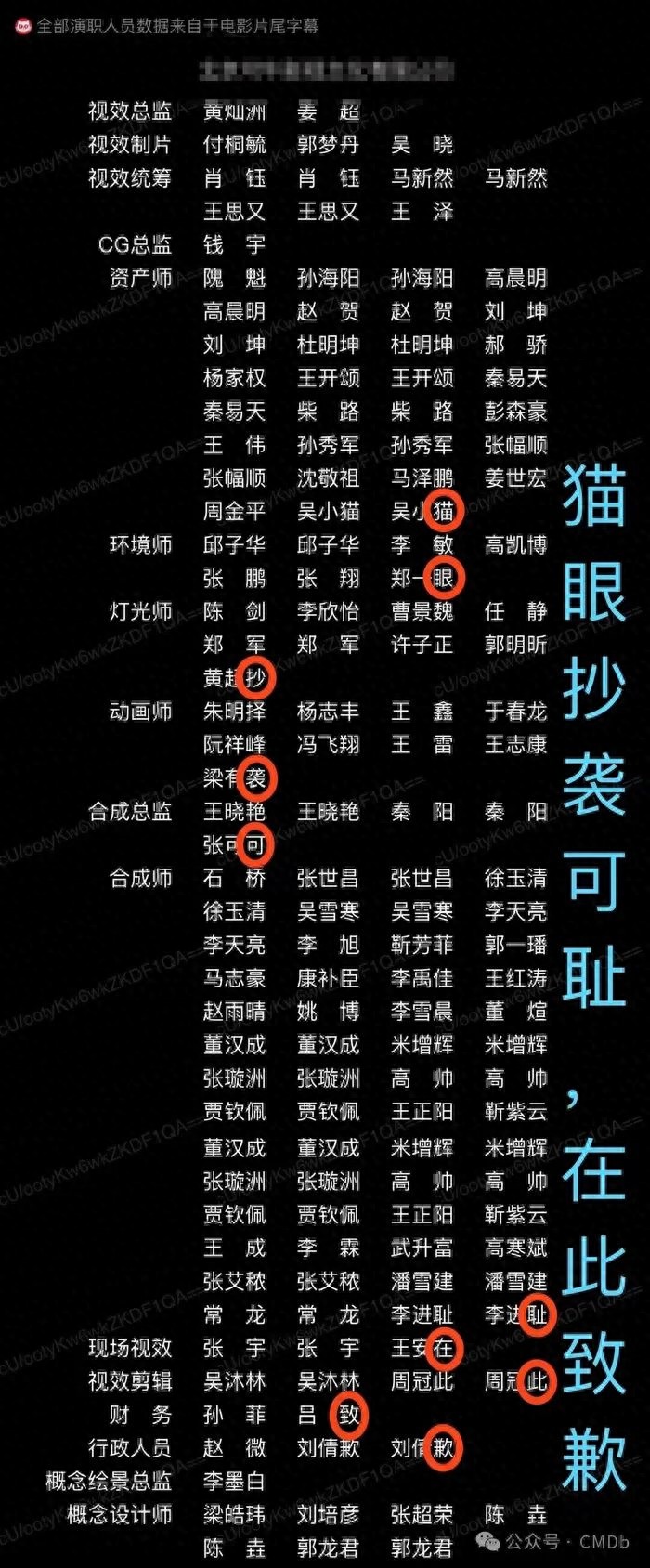 猫眼专业版抄袭CMDB数据？虚构人名‘吴小猫’揭露真相