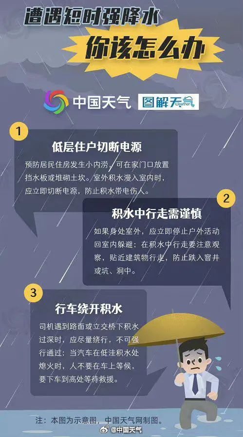 钦州暖热将被冷空气打断! 大风降雨雷暴即将来袭?  第2张