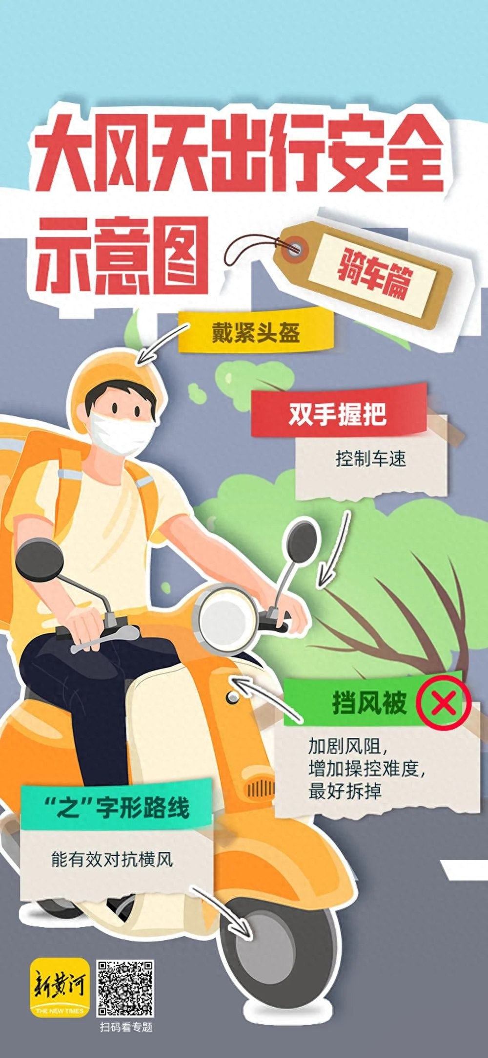 济南大风橙色预警！阵风10级+浮尘扬沙，你的出行安全准备好了吗？