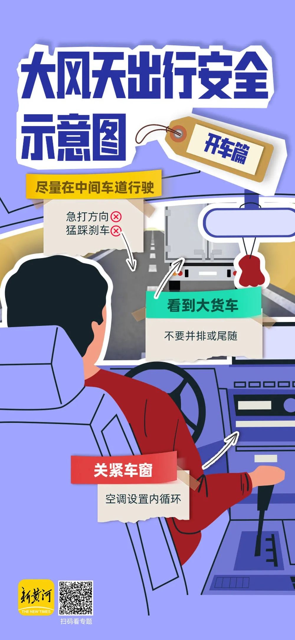 济南大风橙色预警！阵风10级+浮尘扬沙，你的出行安全准备好了吗？  第2张