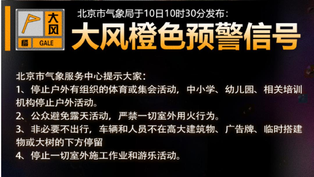 狂风肆虐！北京88%地区遭遇7级以上大风，14级风速破纪录  第2张