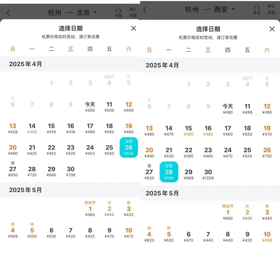 杭州家长疯狂抢票！春假连休9天，你的出行计划准备好了吗？  第4张