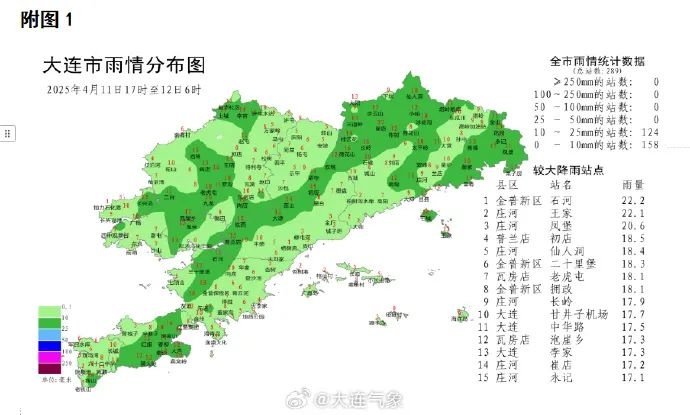 昨夜雷雨没把你叫醒？牛马人们今早都在问：风在哪？雨在哪？  第2张