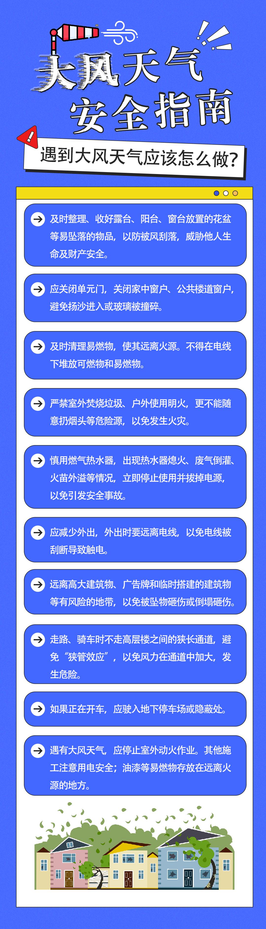 扬州狂风肆虐！9级大风席卷多地，你的家乡还好吗？  第3张