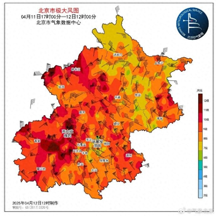 北京13区10级以上大风来袭！你准备好应对这场罕见风暴了吗？