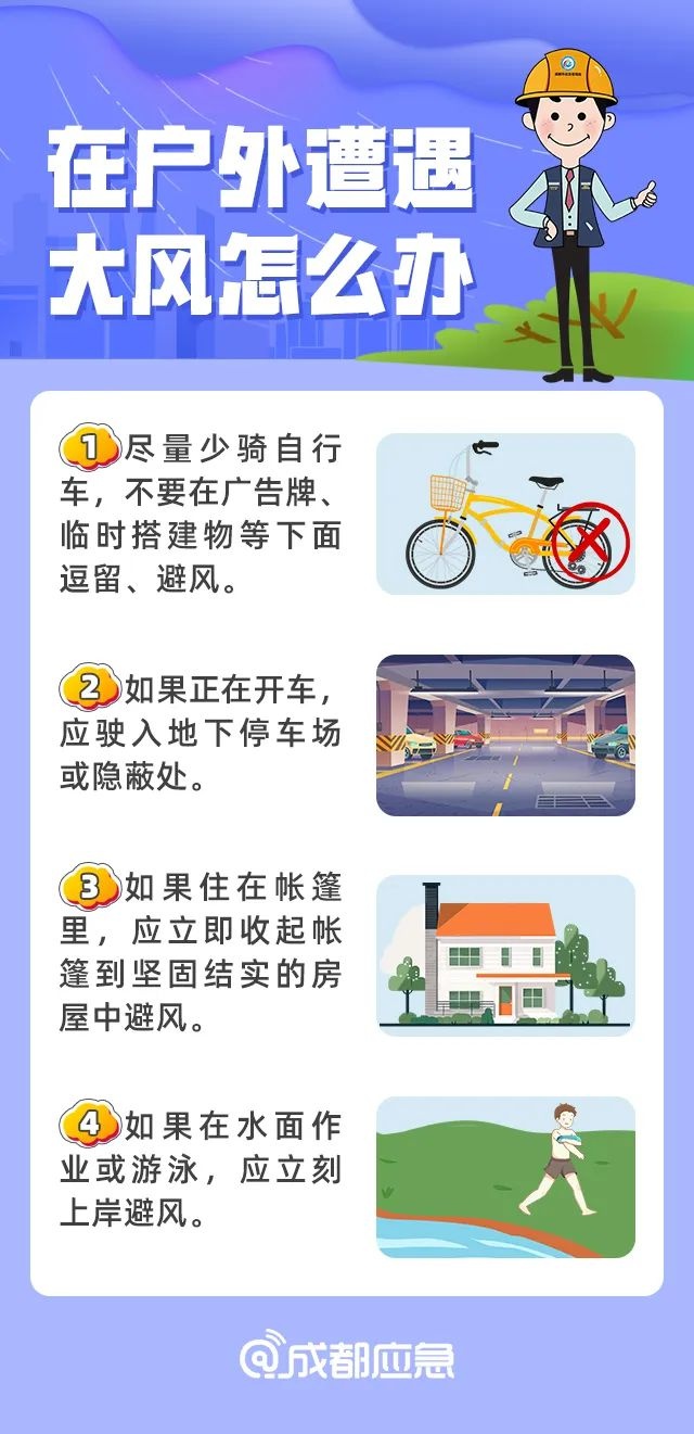 成都大风蓝色预警！你的门窗关好了吗？6级以上大风来袭，这些区域要特别注意  第2张