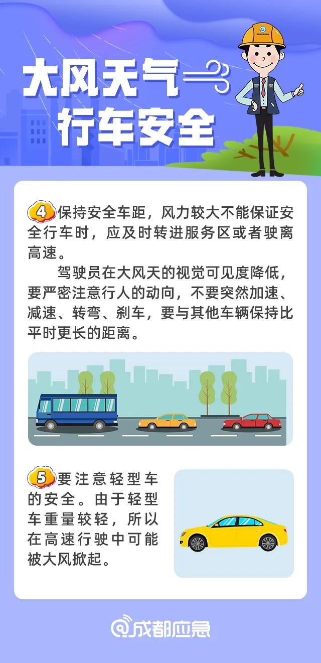 成都大风蓝色预警！你的门窗关好了吗？6级以上大风来袭，这些区域要特别注意  第4张