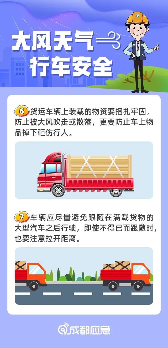 成都大风蓝色预警！你的门窗关好了吗？6级以上大风来袭，这些区域要特别注意  第5张