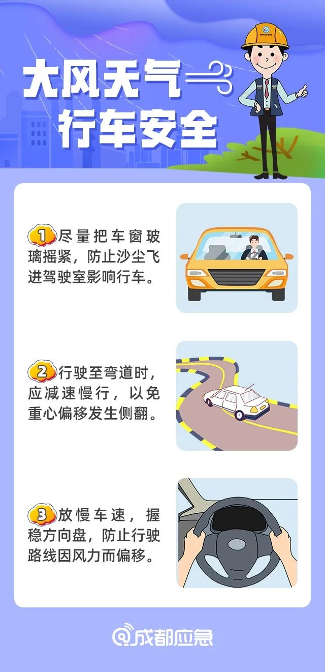 注意!成都市未来12小时多区将迎大风,平均风力6级以上,如何防范? 第3张 注意!成都市未来12小时多区将迎大风,平均风力6级以上,如何防范? 第3张