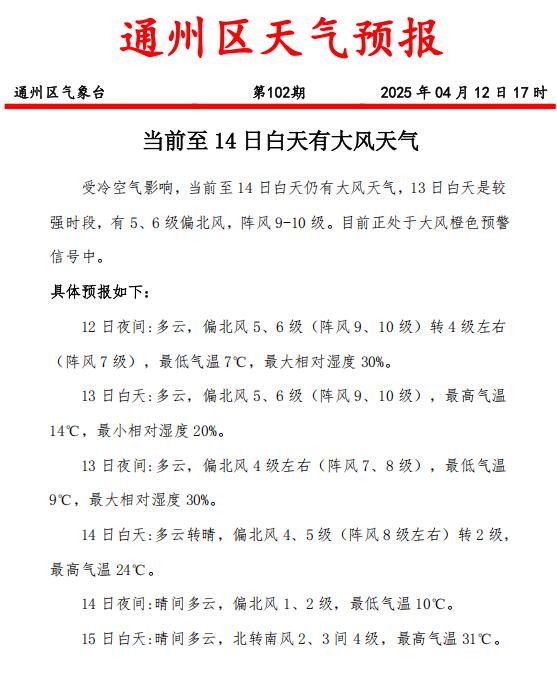昨夜起嗷嗷刮，通州大风30.5米/秒、阵风11级，后续风力如何？  第4张