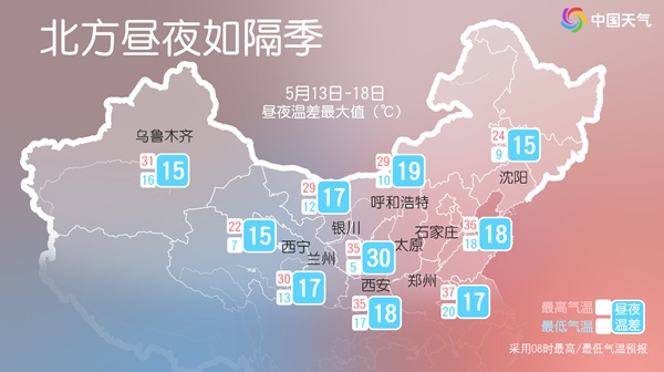 一日穿三季！北方多地高温频现，防暑防晒你做好了吗？  第2张