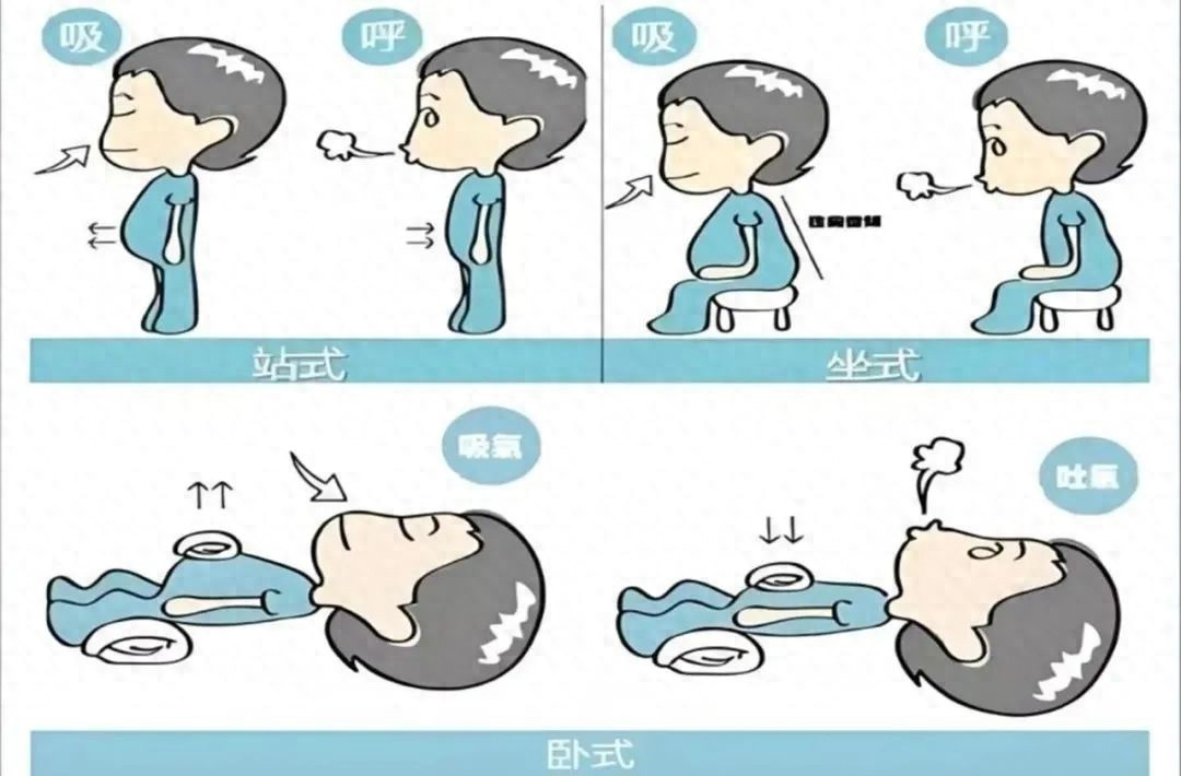 17岁女生1天2次进急诊！呼吸中毒你了解多少？快来自查