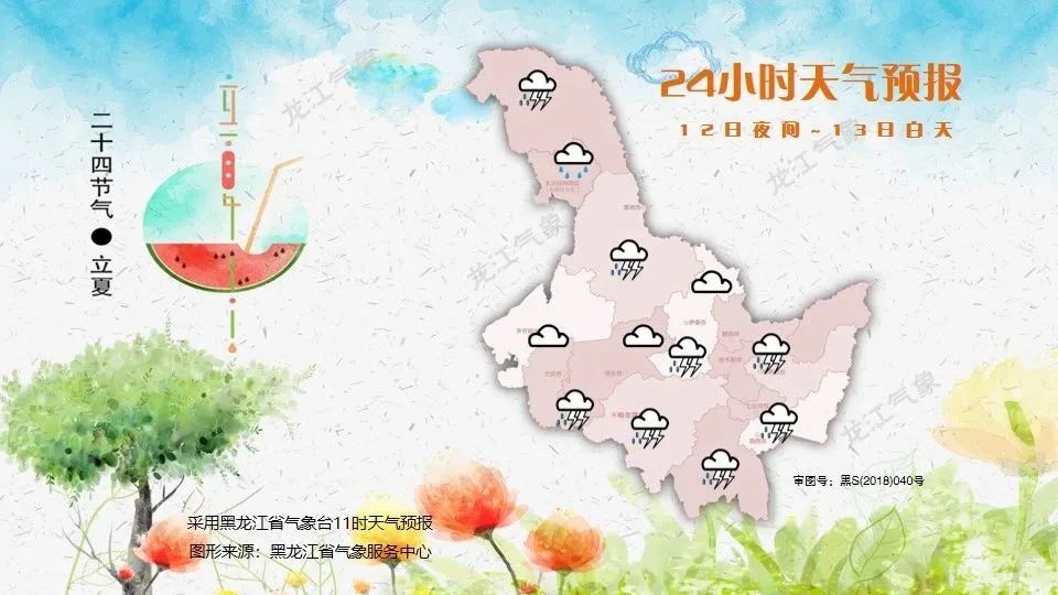 龙江气象具体预报来啦！穿衣如何应对？你清楚吗  第2张