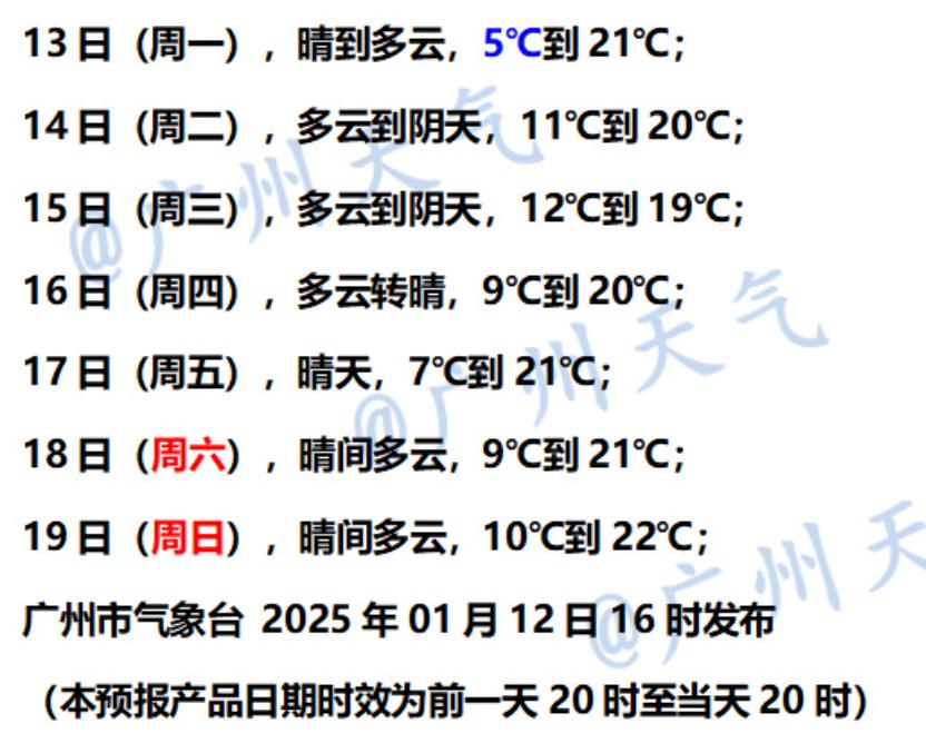 广州气温骤降至3.3℃，市民惊呼：冻僵了！你准备好迎接更冷的早晨了吗？  第5张