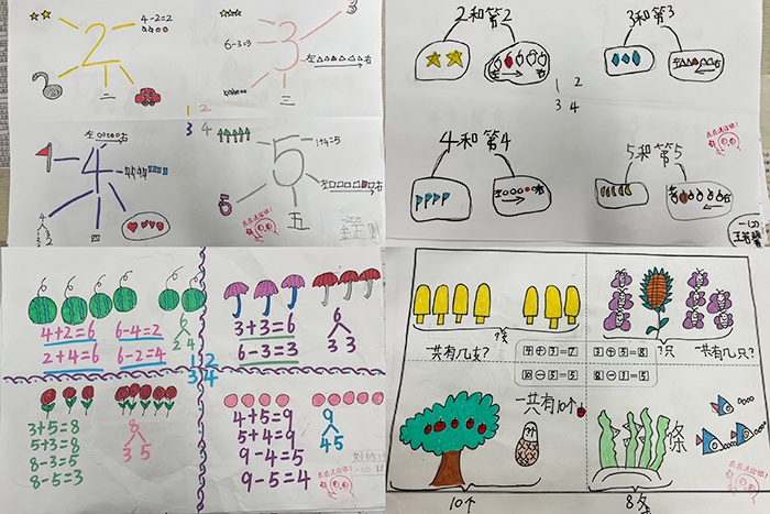 昆明书林二小如何通过多学科素养创新实践，引领2024年教育新风潮？  第3张