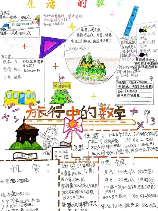 昆明书林二小如何通过多学科素养创新实践，引领2024年教育新风潮？  第4张