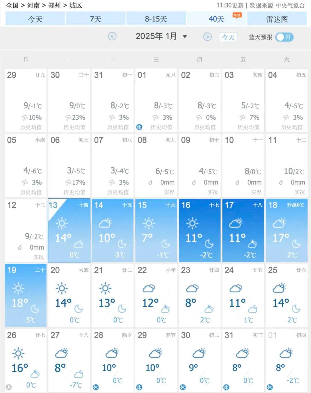 河南冬日暖如春，33天无雨雪！这个冬天，雪究竟跑哪去了？