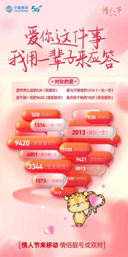 情人节还在为送礼物发愁？云南移动情侣靓号，让数字见证你们的永恒爱情