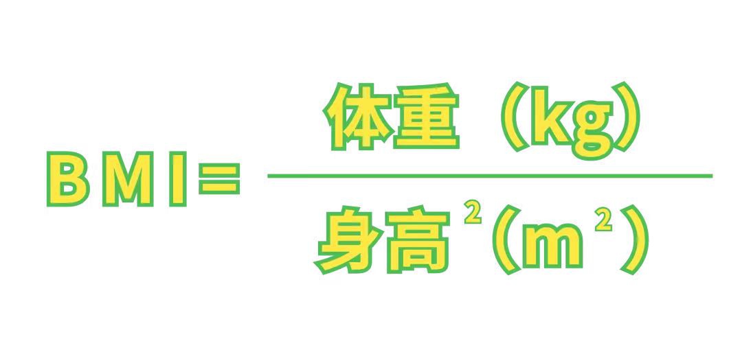 全球三分之一的人超重或肥胖！你属于其中一员吗？快测一下你的腰围  第3张