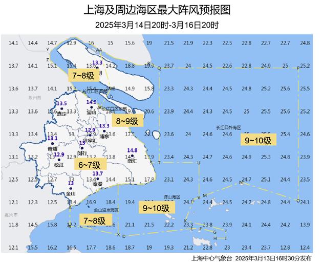 上海入春了，但冷空气和雷雨即将来袭！你准备好了吗？  第2张