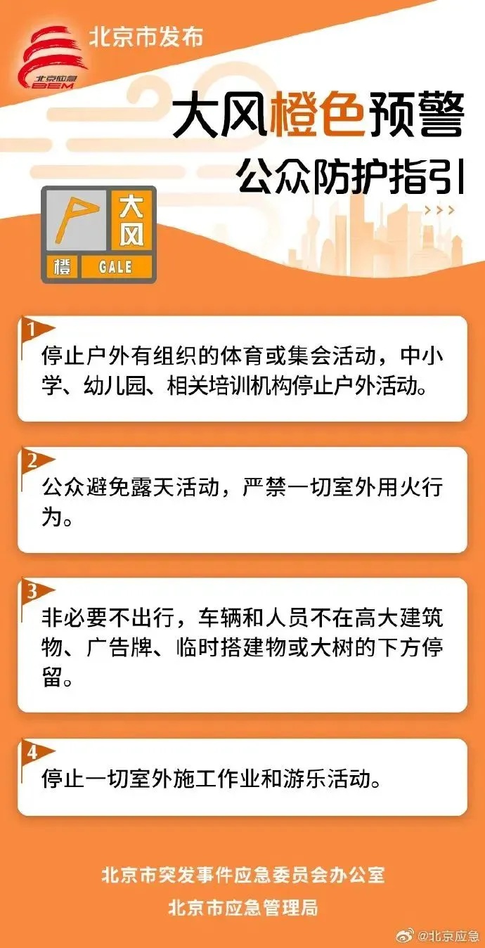 4月12日至13日北京部分地区将迎9至11级阵风！交通部门如何保障市民出行？  第3张