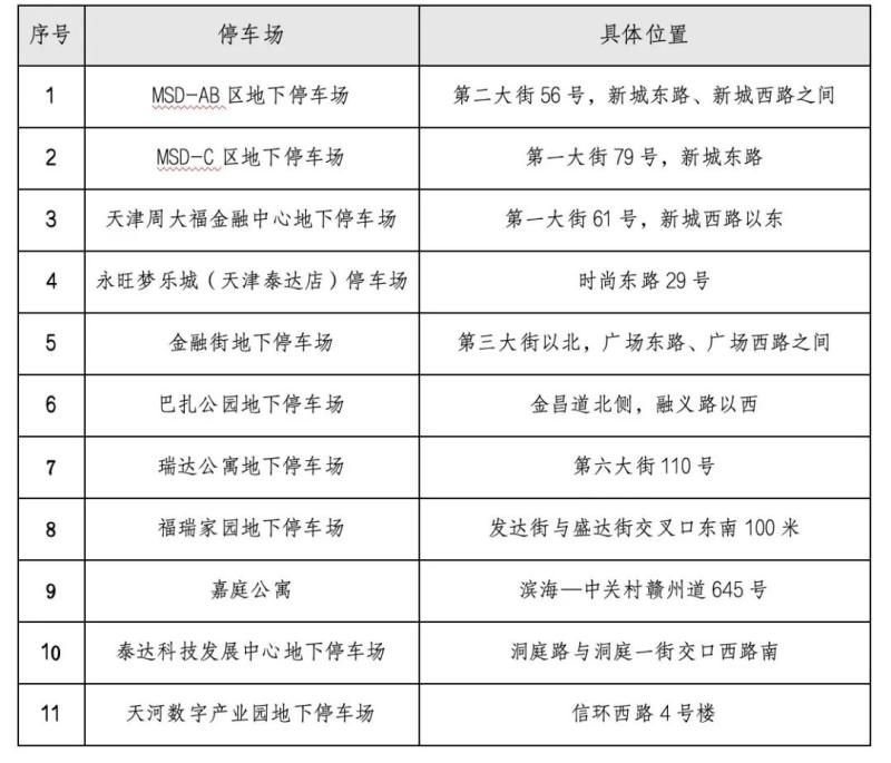 狂风肆虐！14级大风来袭，你的安全如何保障？  第5张