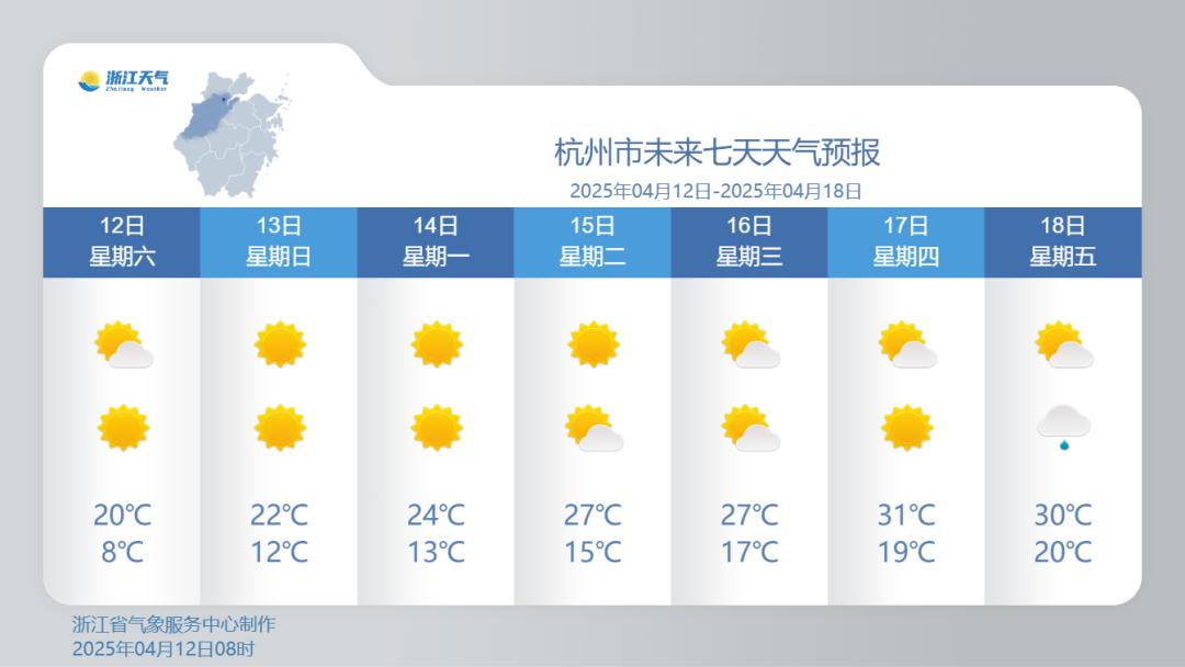 气温骤降10-20℃后又直冲31℃！你的衣柜准备好了吗？  第5张