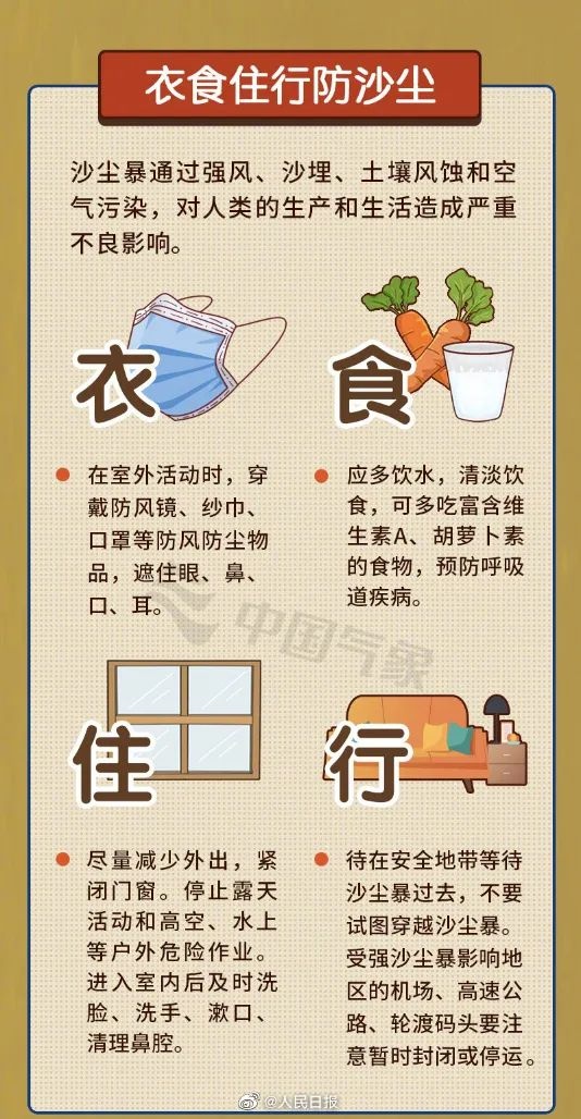 2025年4月12日汉中气象台再发大风蓝色预警！11县区未来24小时风力可达6级以上，如何防范？  第2张