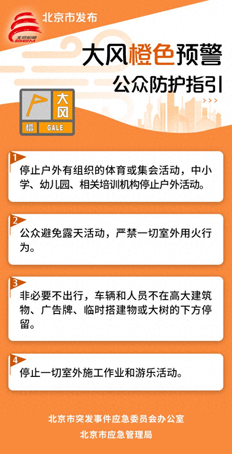 2025年4月12日北京昌平极端大风来袭，各方迅速行动保辖区安全，你了解详情吗？