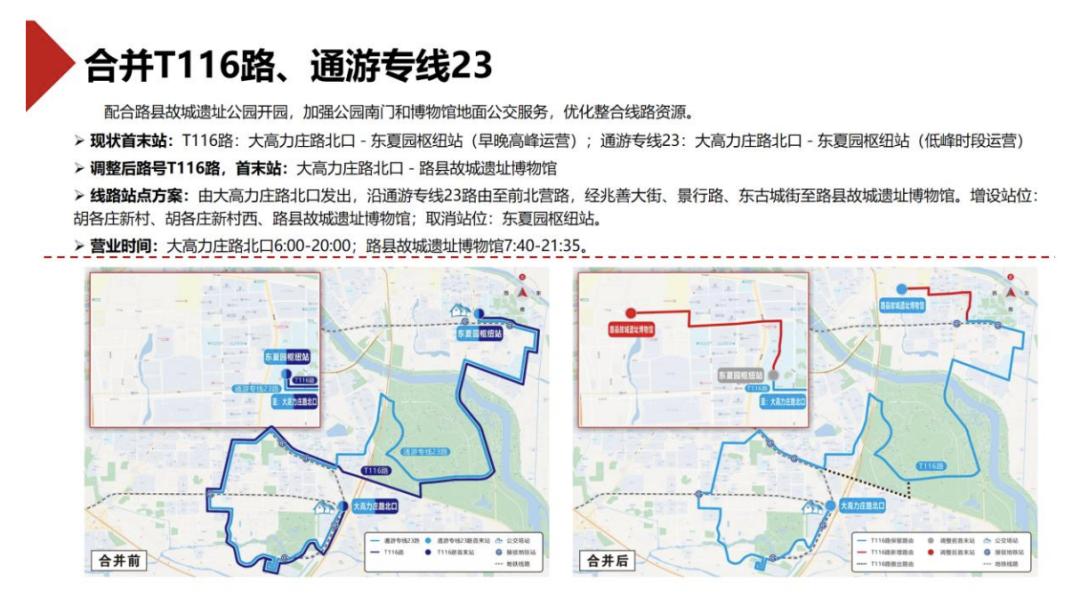 5月12日7条公交线路优化调整，你知道新机制是怎样的吗？  第4张