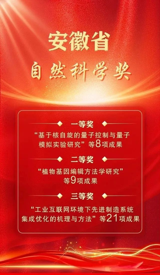 5月12日全省科技创新大会揭晓多项大奖！俞汉青为何获重大科技成就奖？  第3张
