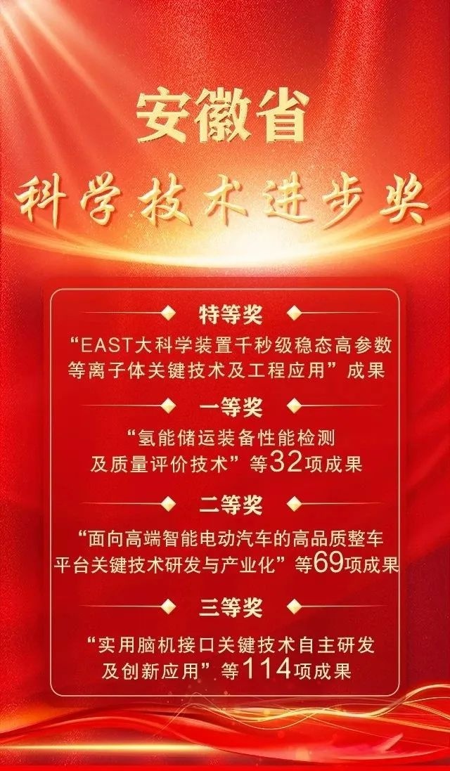 5月12日全省科技创新大会揭晓多项大奖！俞汉青为何获重大科技成就奖？  第4张