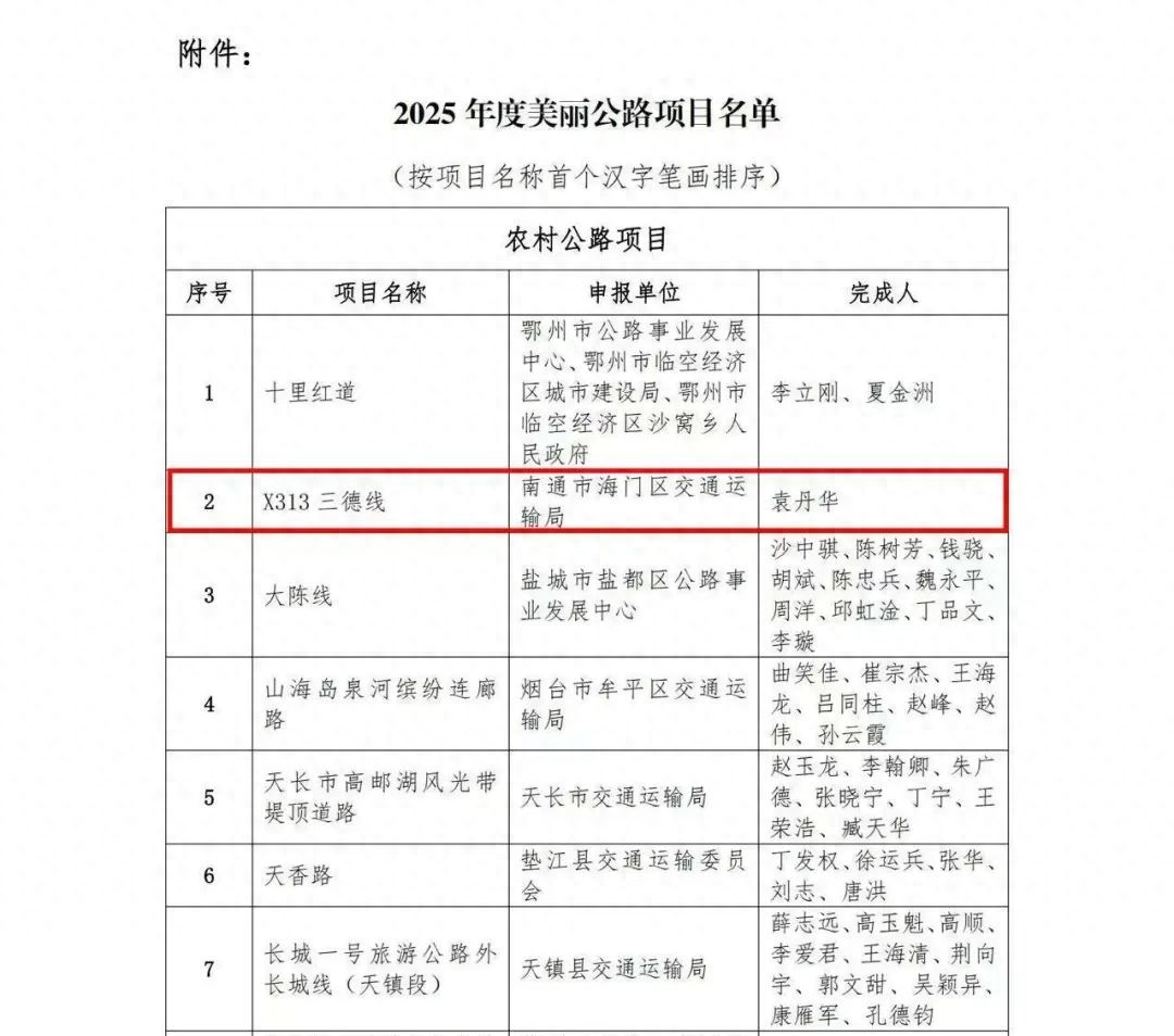 2025年度美丽公路项目名单公布！三德线（X313）凭啥入选？
