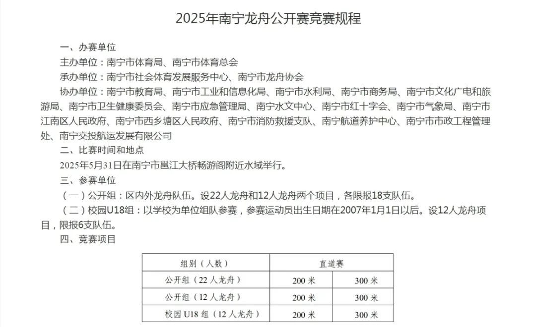 2025年南宁龙舟公开赛将于端午当天举行？竞赛详情速看  第2张