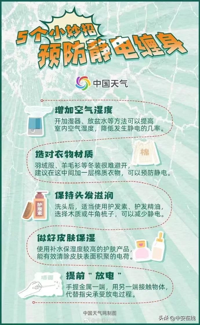 2025年蚌埠初雪为何迟迟不来？揭秘下雪的三大关键条件  第4张